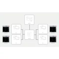 BAB-TEC 20300 EibPort kiegészítő szoftver | CONTROL W