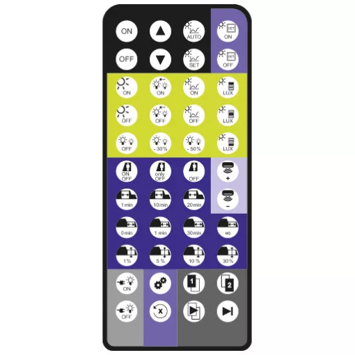 TRIDONIC 28003484 Programozóegység basicDIM ILD G2-höz | Standard