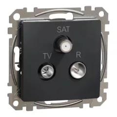   Schneider Electric SDD114481 végzáró TV-Rádió-SAT csatlakozóaljzat 4 dB(TV) 10 dB(Rádió) 1 dB (SAT),antracit burkolattal, keret nélkül, csavaros bekötés (Sedna Design / Elements)