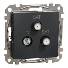   Schneider Electric SDD114481S végzáró TV-SAT-SAT csatlakozóaljzat 4 dB(TV) 1 dB(SAT) , antracit burkolattal, keret nélkül, csavaros bekötés (Sedna Design / Elements)