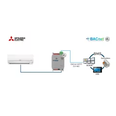   INTESIS IN485MIT001I000 BACnet-átjáró MS/TP szerver | Mitsubishi Electric beltéri, 1 beltéri egység