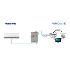   INTESIS IN485PAN001I000 BACnet-Gateway MS/TP Server | Panasonic, 1 beltéri egység