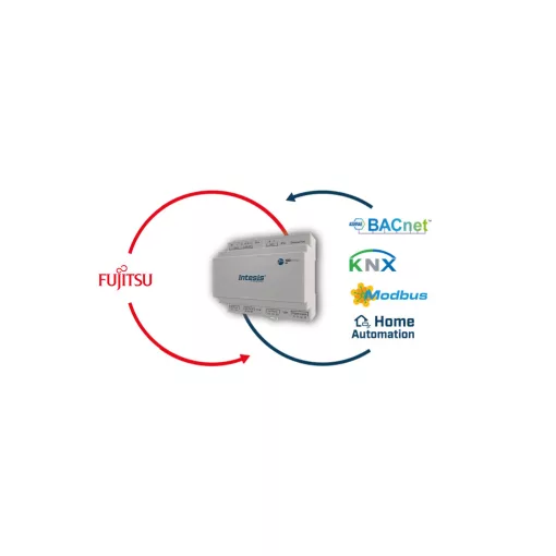INTESIS IN775FGLXXSO000 KNX klíma-gateway | Fujitsu, XXSmall