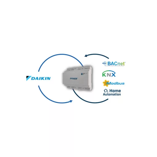 INTESIS IN776MHIXXSO000 KNX klíma gateway | Mitsubishi, XXSmall