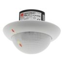 Jelenlét érzékelő