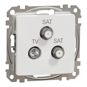 Schneider Sedna TV-SAT-SAT aljzat, végzáró