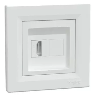 Schneider Asfora HDMI csatlakozóaljzatok